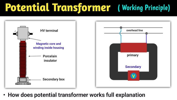 Role of Potential Transformers in High-Voltage Measurement, Potential Transformers 