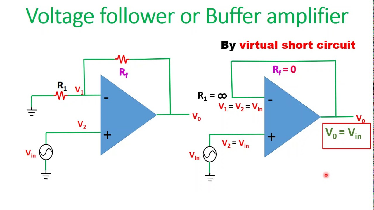 What Is a Voltage Follower, How voltage follower is Different from a Buffer