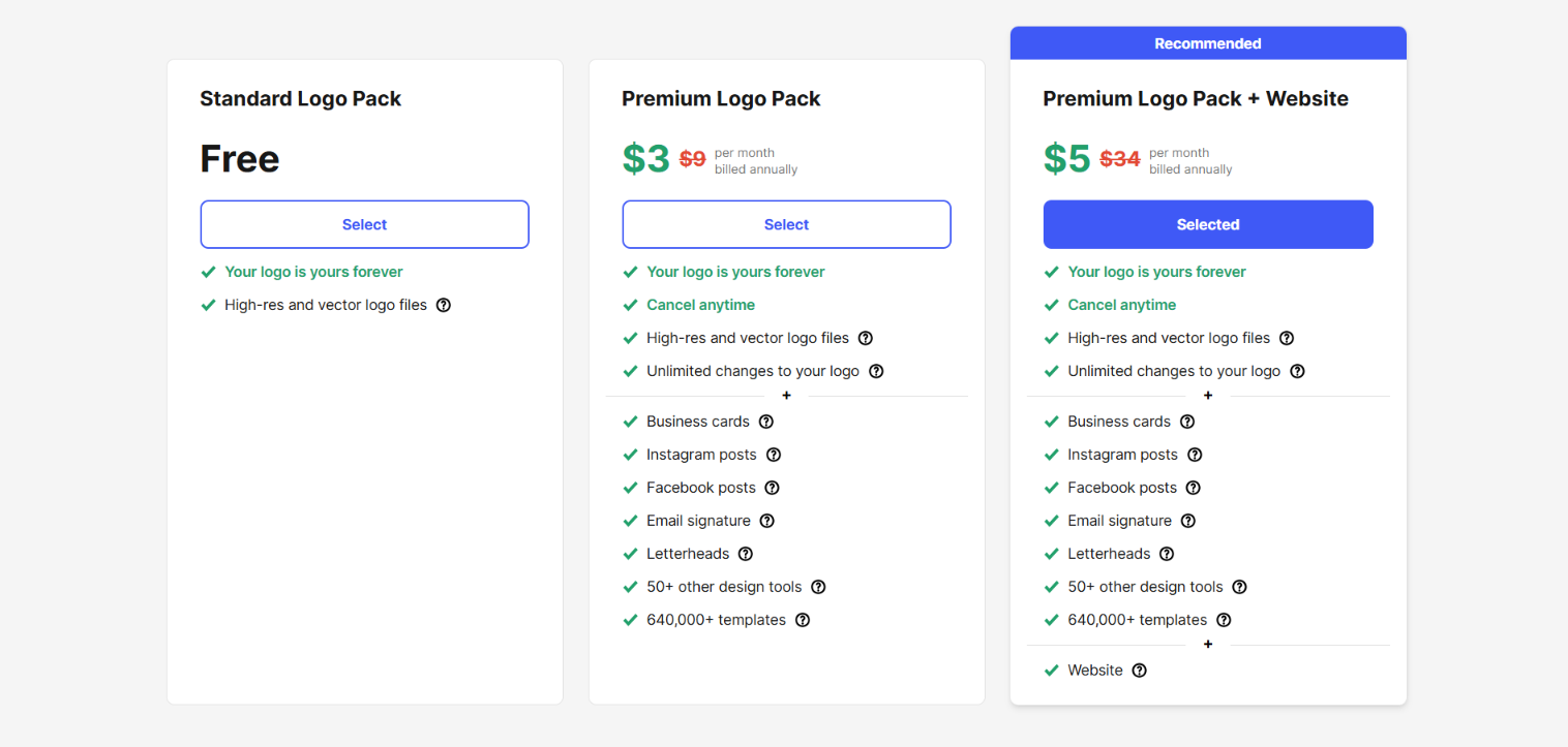 AI Logo Generators on a Budget
