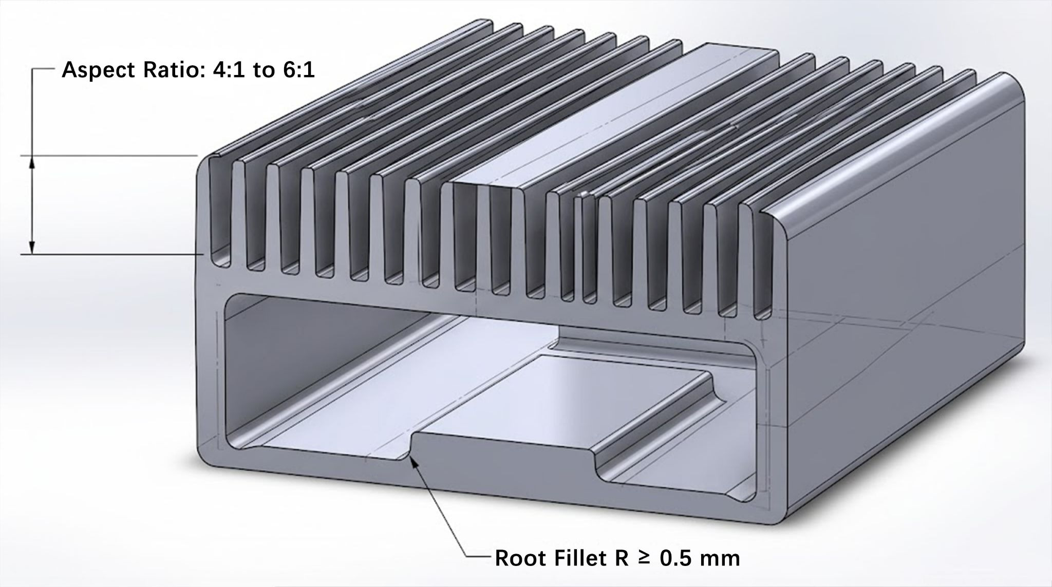 Designing Custom Aluminum Electronics Enclosures, DFM, Thermal, and EMI Guide