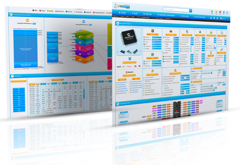TEP , The Engineering Projects , Microcontroller
