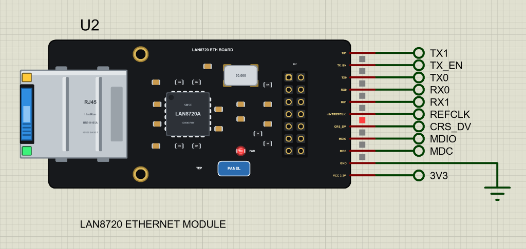 Link C Library LAN8720 Ethernet Module Library for Proteus: ESP32 Wired Ethernet - The ...