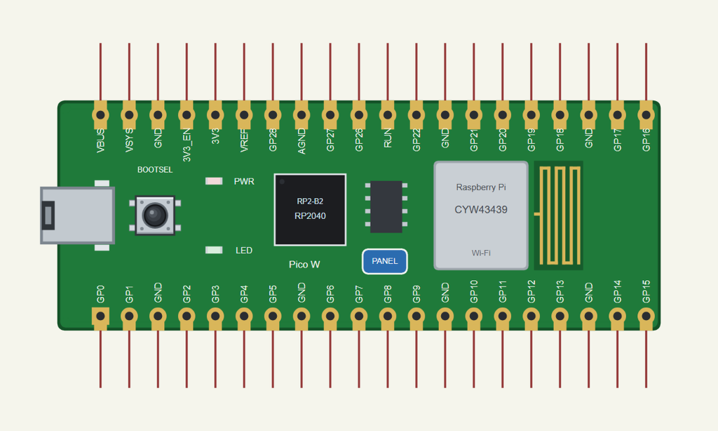 Pop Up Notebook Library Raspberry Pi Pico W Library for Proteus: Wi-Fi Web Simulation - The ...