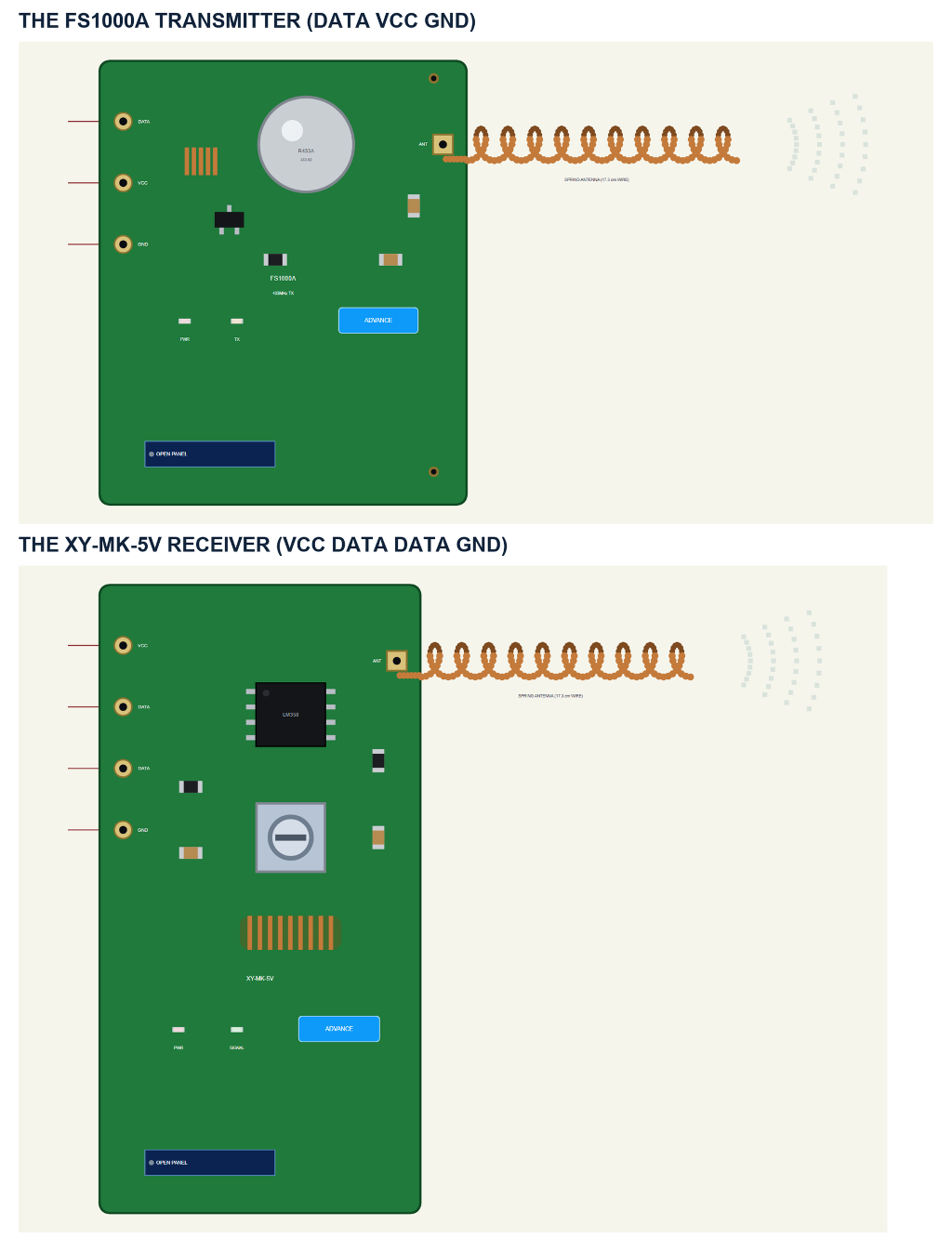 433MHz RF Module Library for Proteus V1.0: FS1000A + XY-MK-5V - The ...