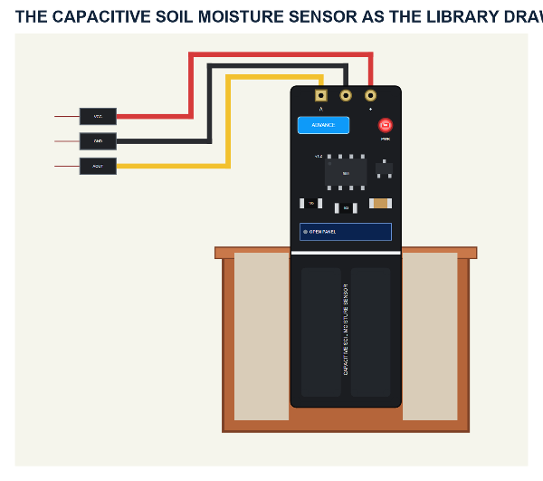 Capacitive Soil Moisture Sensor Library for Proteus V1.0 with Arduino ...