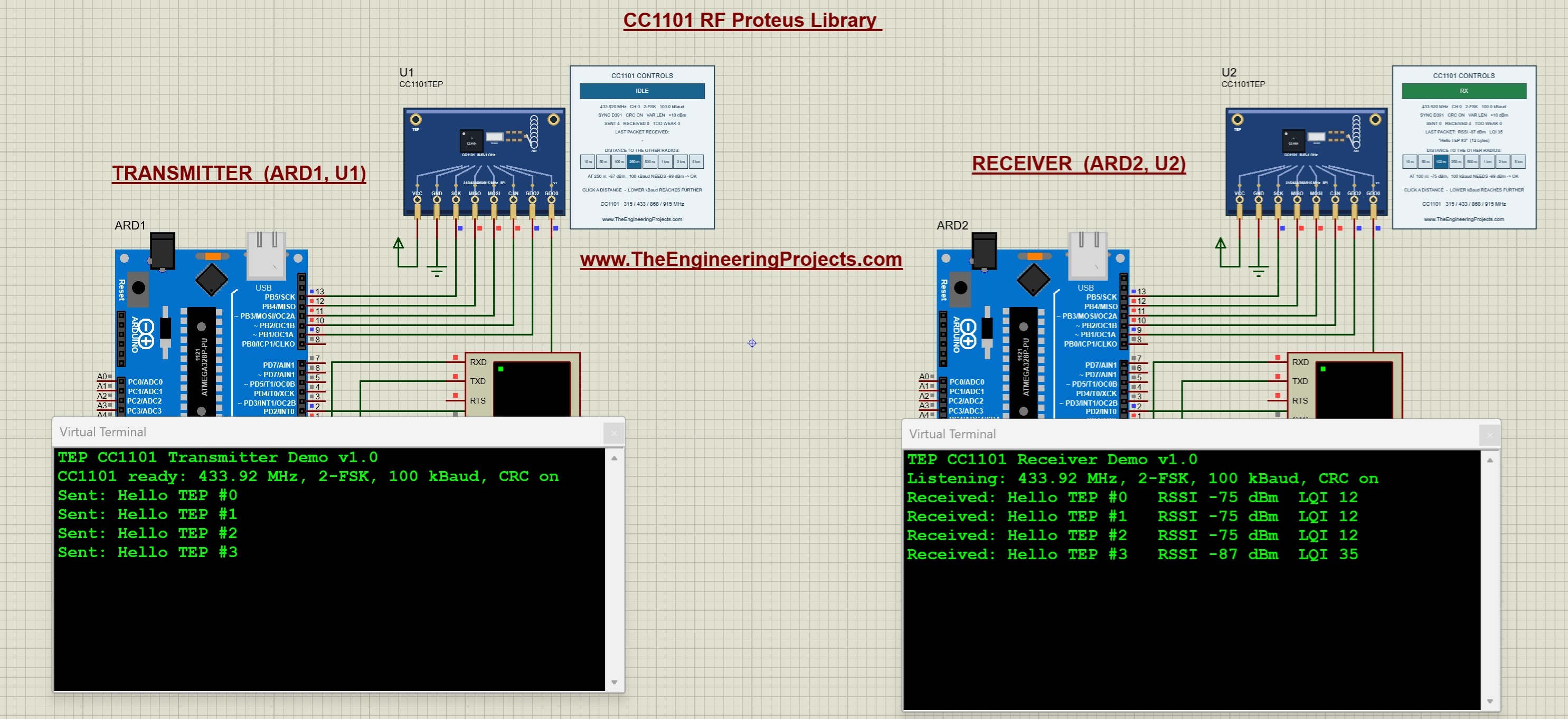 CC1101 running Proteus simulation, Arduino Uno transmitter and receiver at 433.92 MHz, RSSI and LQI on Virtual Terminal, distance control panels