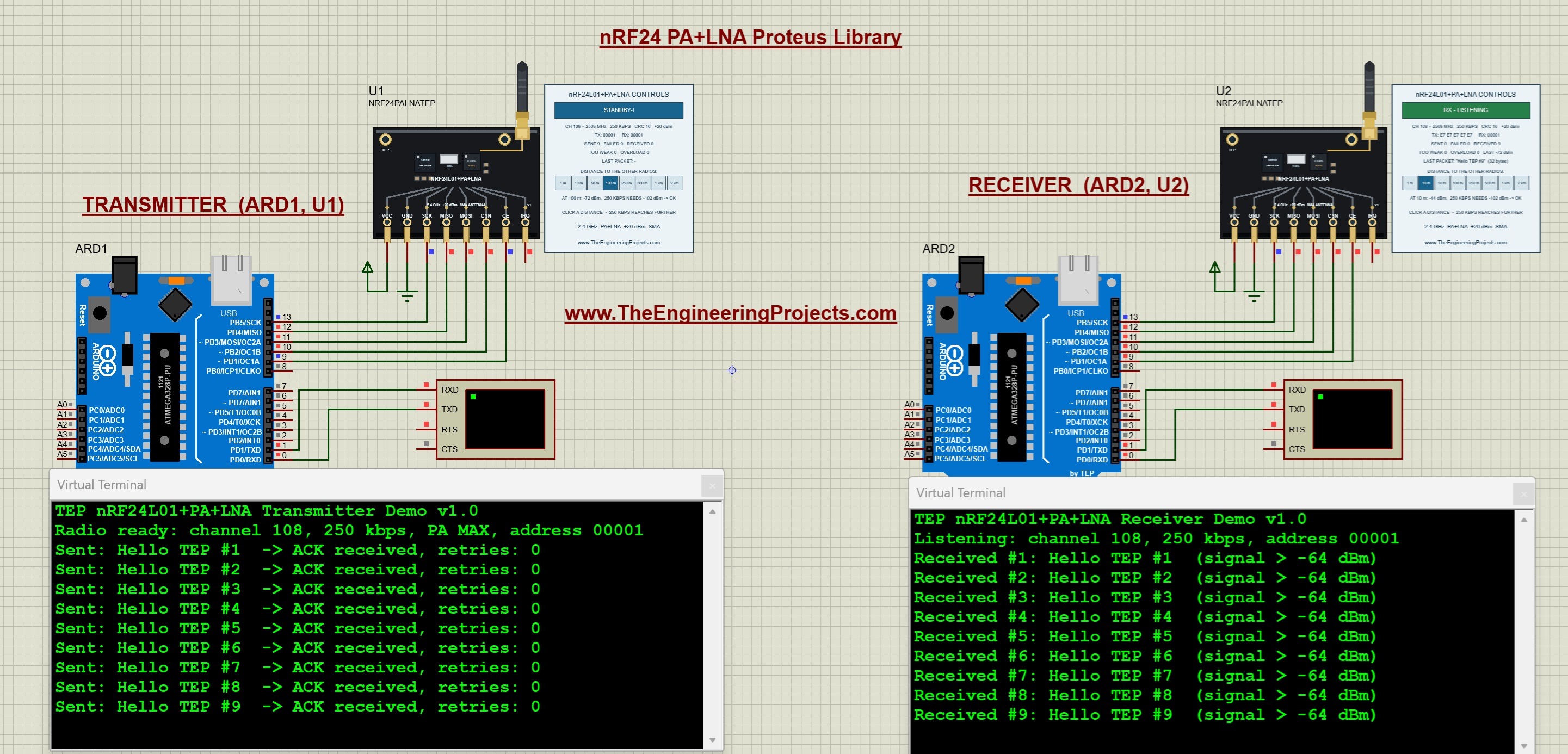nRF24L01 PA LNA running Proteus simulation, Arduino Uno transmitter and receiver on channel 108, ACK received on Virtual Terminal, distance control panels