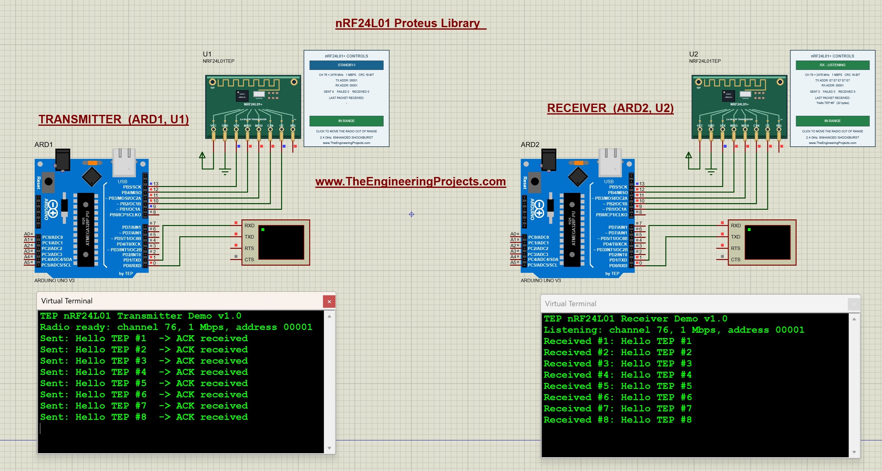 nRF24L01 running Proteus simulation, Arduino Uno transmitter and receiver, ACK received on Virtual Terminal, channel 76 control panels