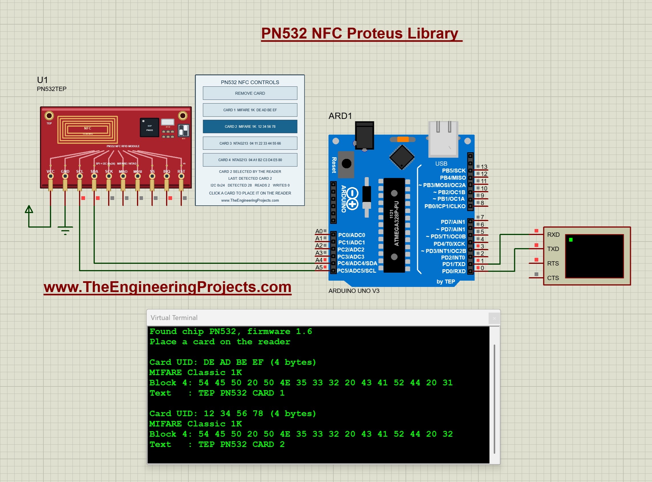 PN532 NFC running Proteus simulation, Arduino Uno with I2C wiring, card UID and MIFARE block data on Virtual Terminal, NFC control panel with four cards