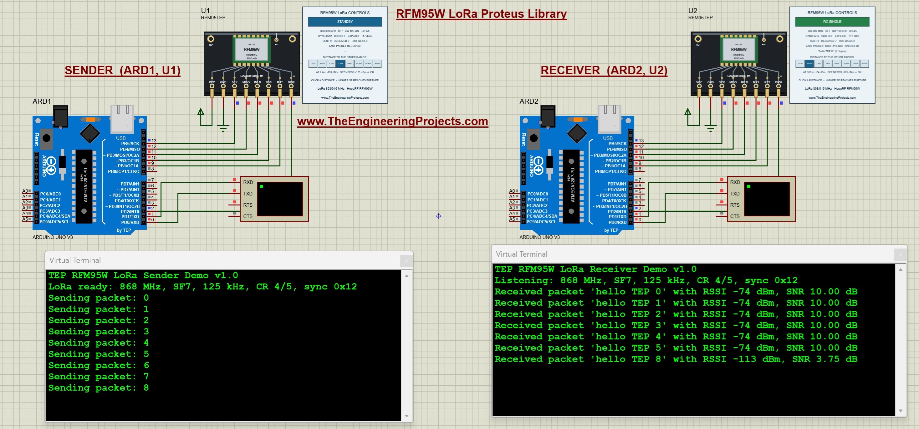 RFM95W LoRa running Proteus simulation, Arduino Uno sender and receiver at 868 MHz, RSSI and SNR on Virtual Terminal, distance control panels