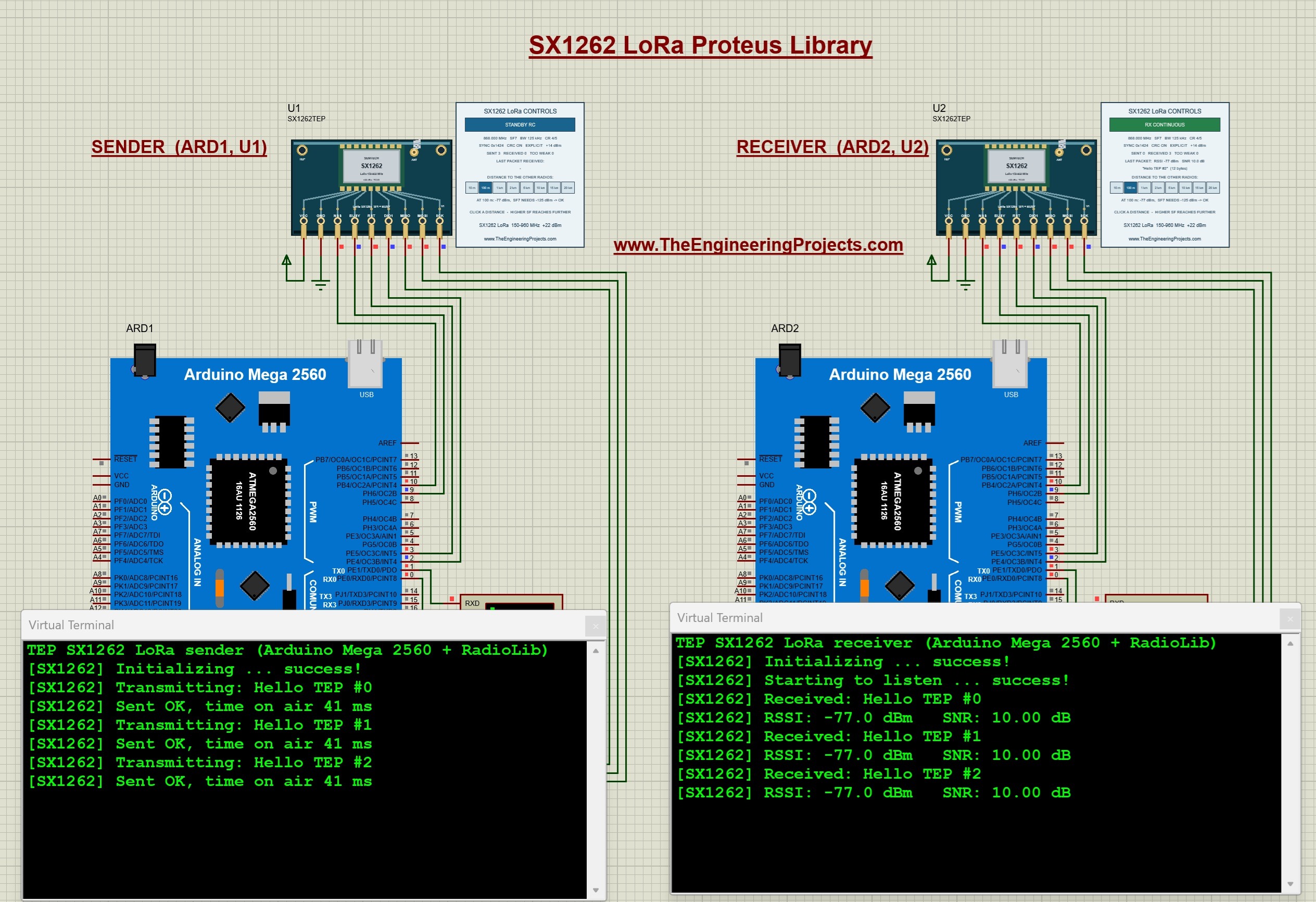 SX1262 LoRa running Proteus simulation, Arduino Mega 2560 sender and receiver at 868 MHz, RSSI and SNR on Virtual Terminal, RadioLib output and control panels