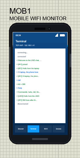 Mobile WiFi Monitor in Proteus beside the Arduino Ethernet Shield 2