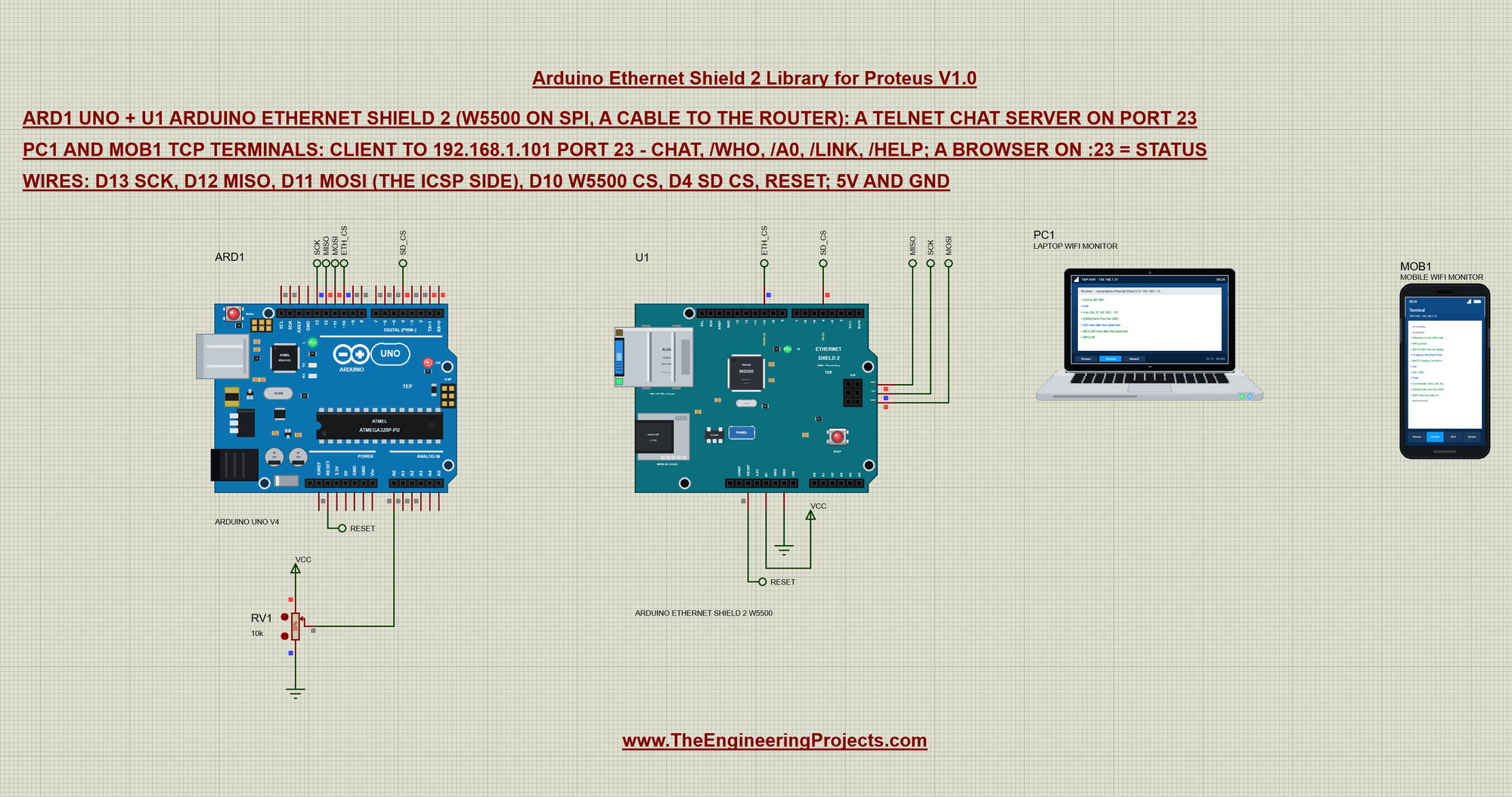 Arduino Ethernet Shield 2 Proteus simulation: a telnet chat with an Arduino UNO, the Laptop WiFi Monitor and the Mobile WiFi Monitor