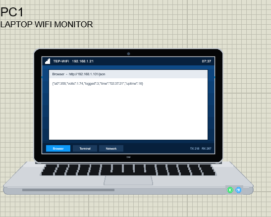 Laptop WiFi Monitor in Proteus beside the Arduino Ethernet Shield