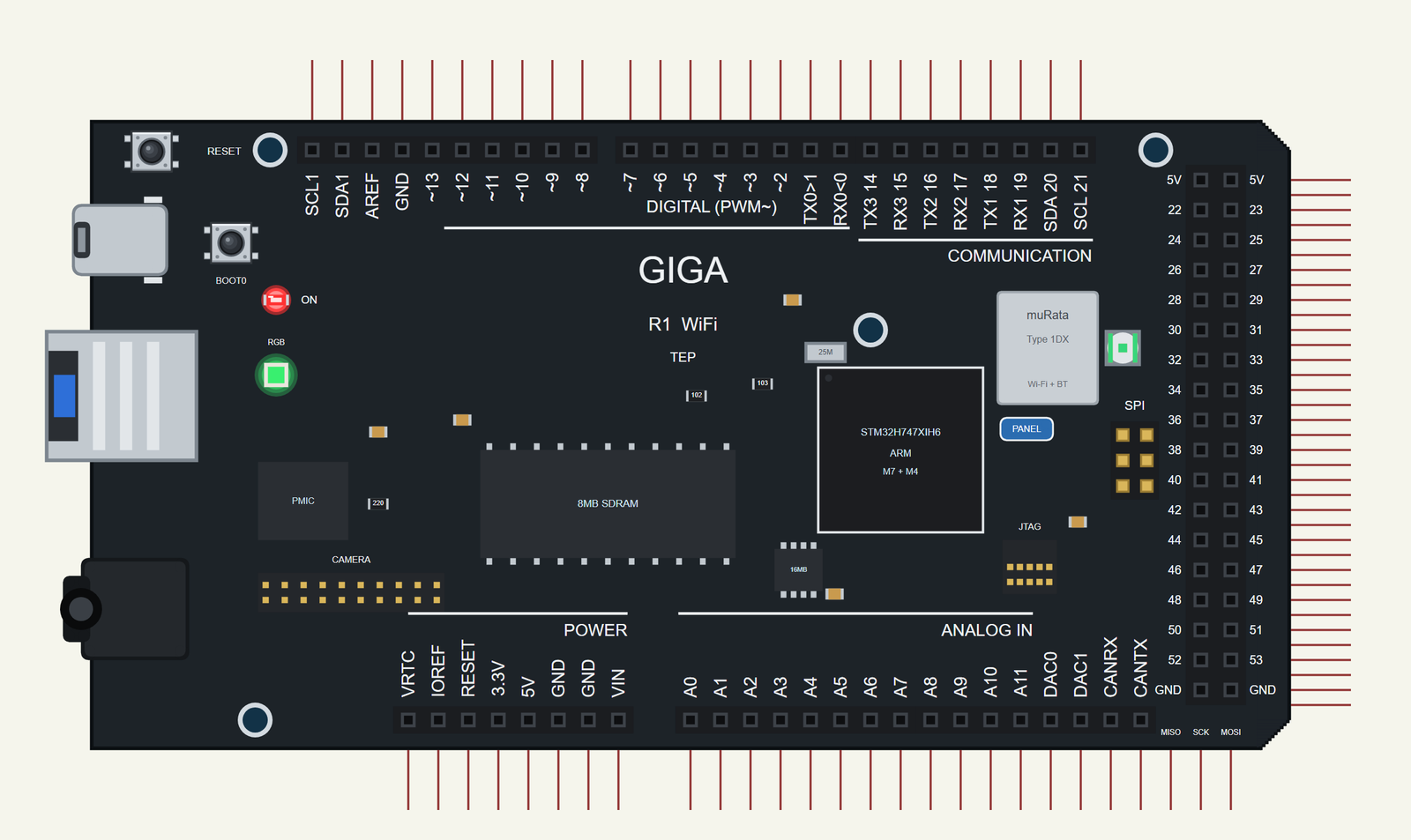 Arduino GIGA R1 WiFi in Proteus: the STM32H747 board with its headers, USB-C, audio jack and RGB LED