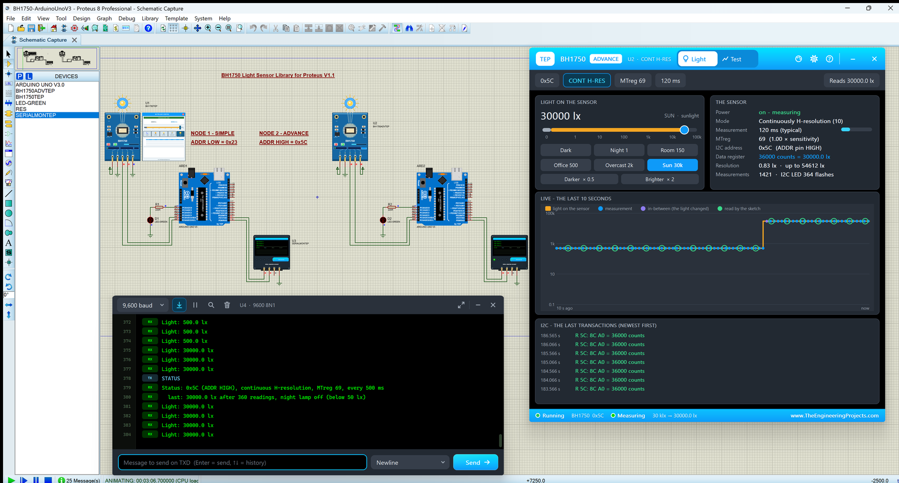 BH1750 Light Sensor Library for Proteus V1.1: two Arduino UNOs with blue GY-302 BH1750 boards, the BH1750 Advance pop-up on its Light page at 30000 lx and the TEP Serial Monitor in its Simple interface