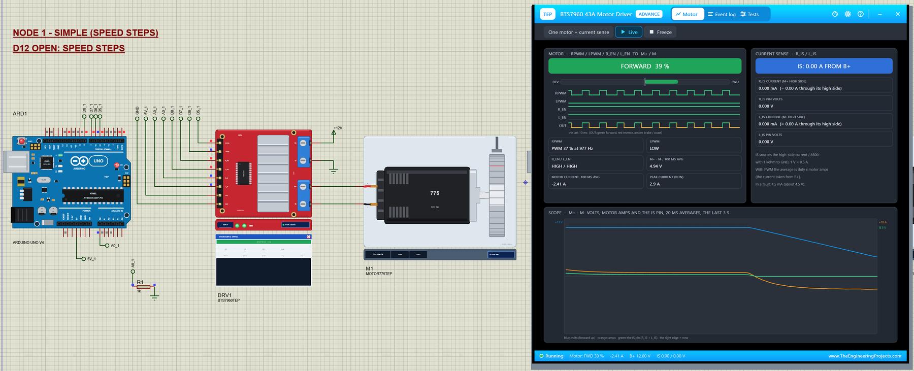BTS7960 Motor Driver Library for Proteus V1.0: an Arduino UNO V4.0 driving a 775 DC motor through the IBT-2 module, and the Advance pop-up showing the motor, the current sense and the scope