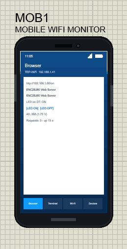 Mobile WiFi Monitor in Proteus beside the ENC28J60 Ethernet Module