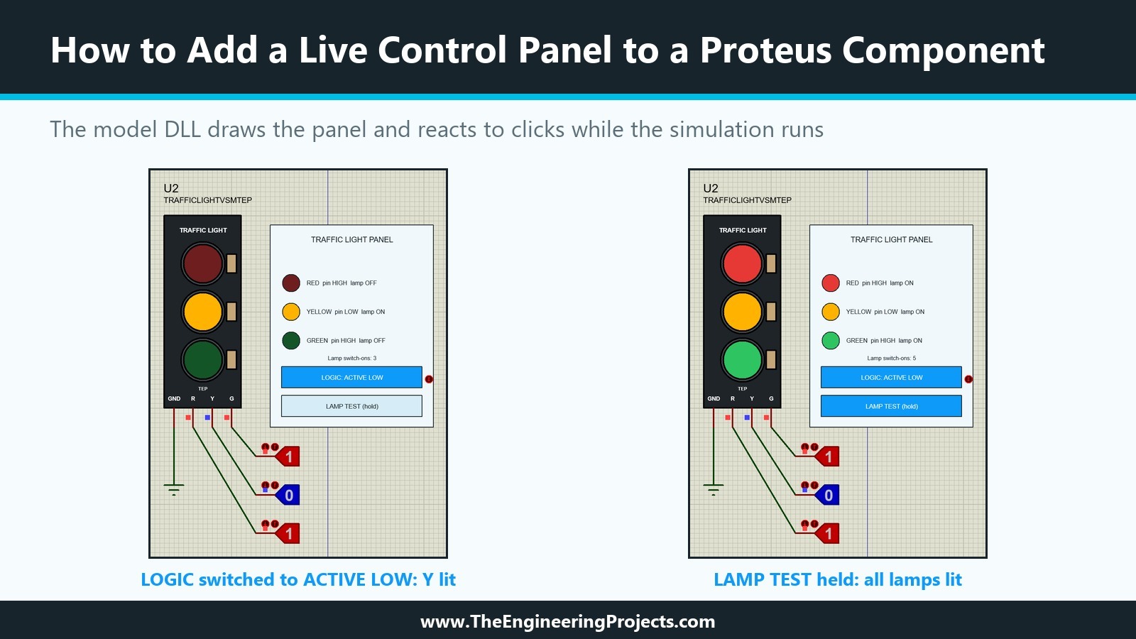 How to add a live control panel to a Proteus component: Traffic Light Module with its panel set to LOGIC active low, and with LAMP TEST held lighting all lamps