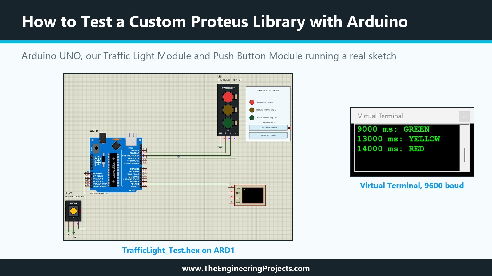 How to test a custom Proteus library with Arduino: Arduino UNO driving the Traffic Light Module with its panel, the Push Button Module and a Virtual Terminal printing the phases