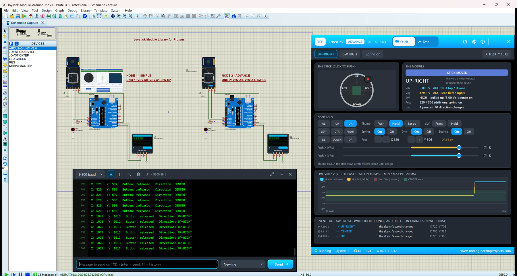 Joystick Module Library for Proteus: two Arduino UNOs with black KY-023 joystick boards, the Joystick Advance pop-up Stick page held at UP-RIGHT with X 1023 Y 1012 and the TEP Serial Monitor in its Simple interface printing UP-RIGHT