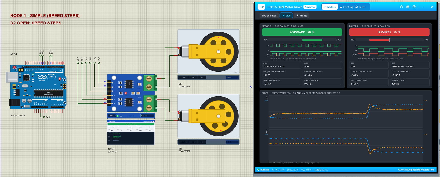 L9110S Motor Driver Library for Proteus V1.0: an Arduino UNO V4.0 driving two TT gear motors through the L9110S board, and the Advance pop-up showing both channels and the scope