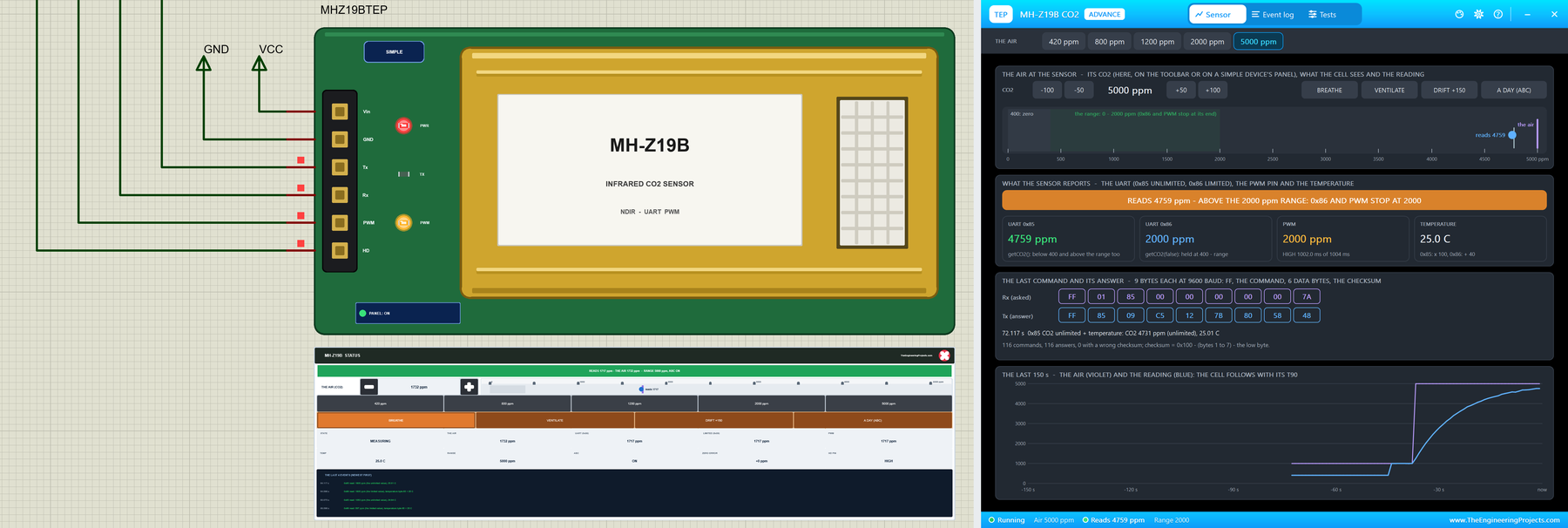 MH-Z19B CO2 Sensor Library for Proteus V1.0: the Simple sensor with its STATUS panel and the pop-up of the Advance one