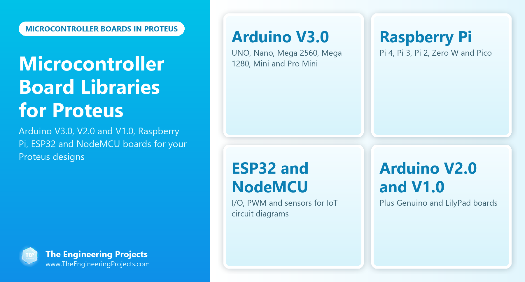 Microcontroller Board Libraries for Proteus: Arduino, ESP32, NodeMCU and Raspberry Pi boards