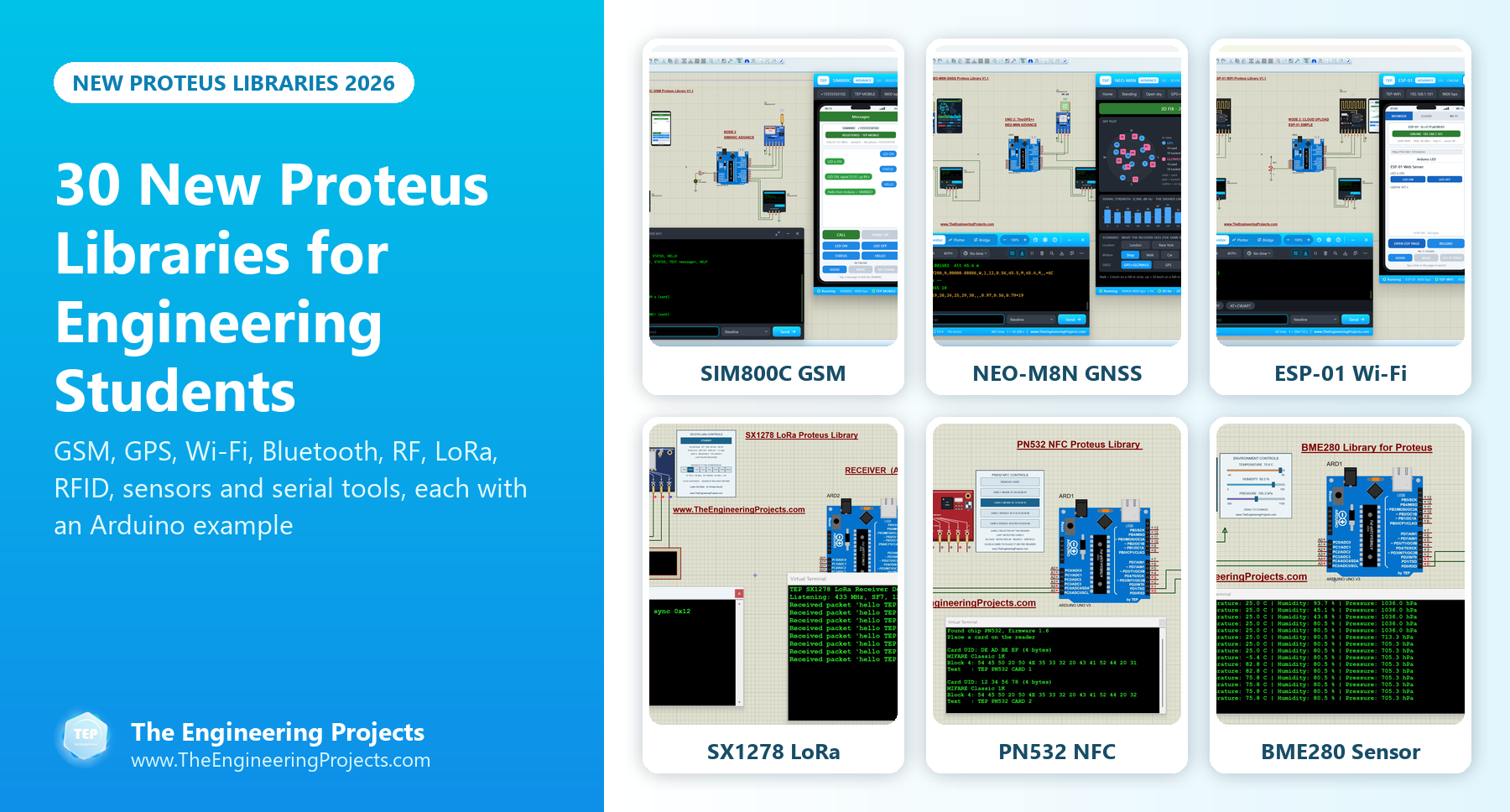 30 New Proteus Libraries for Engineering Students 2026: GSM, GPS, Wi-Fi, RF, LoRa, RFID and sensor libraries
