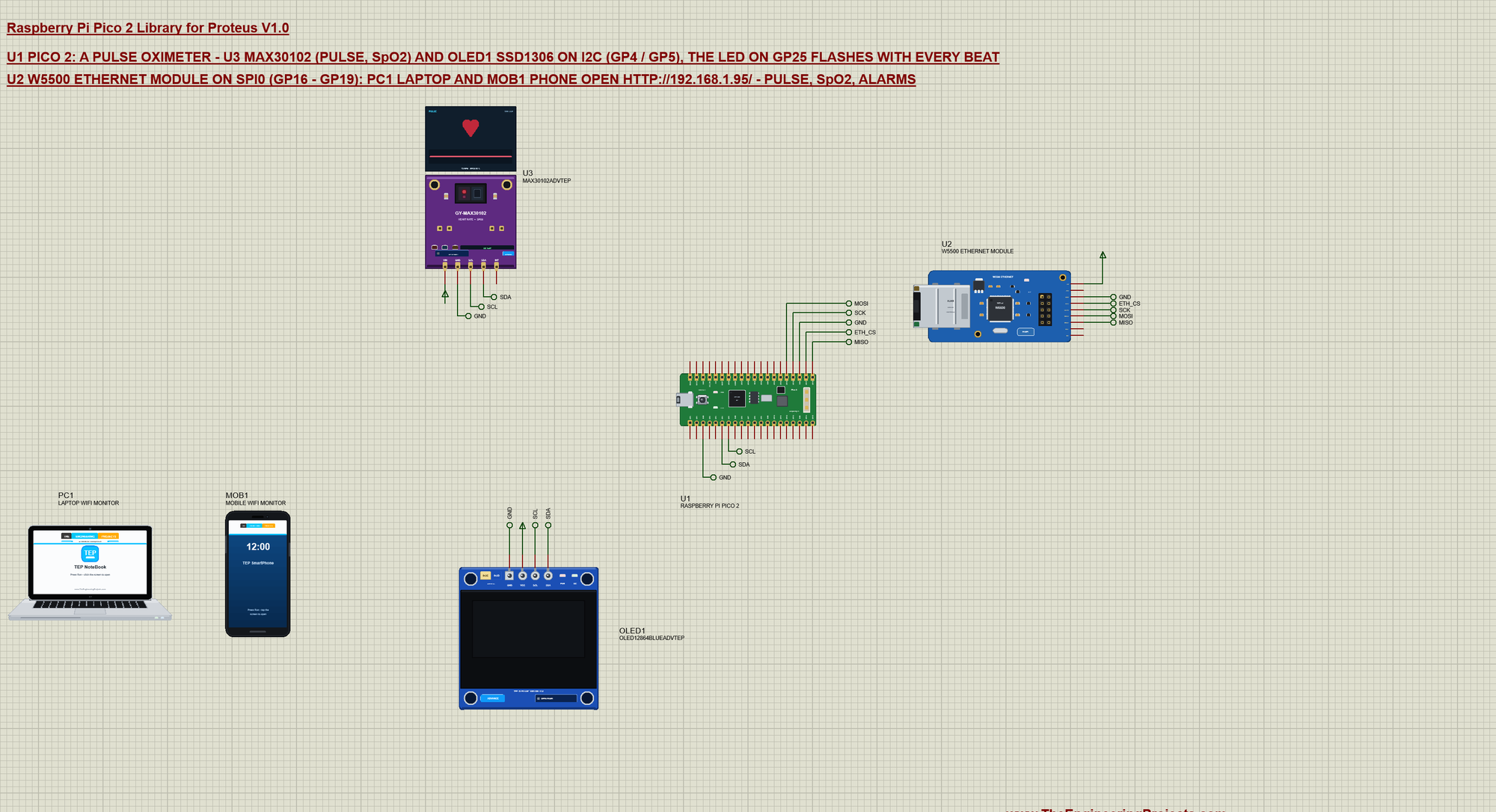 Raspberry Pi Pico 2 Proteus simulation: MAX30102, SSD1306 OLED, W5500, laptop and phone