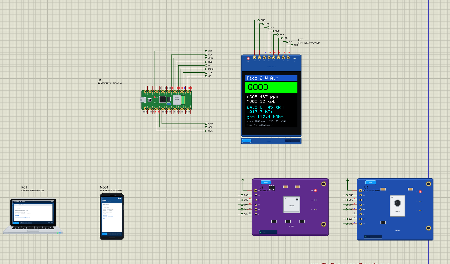 Raspberry Pi Pico 2 W air quality station running in Proteus