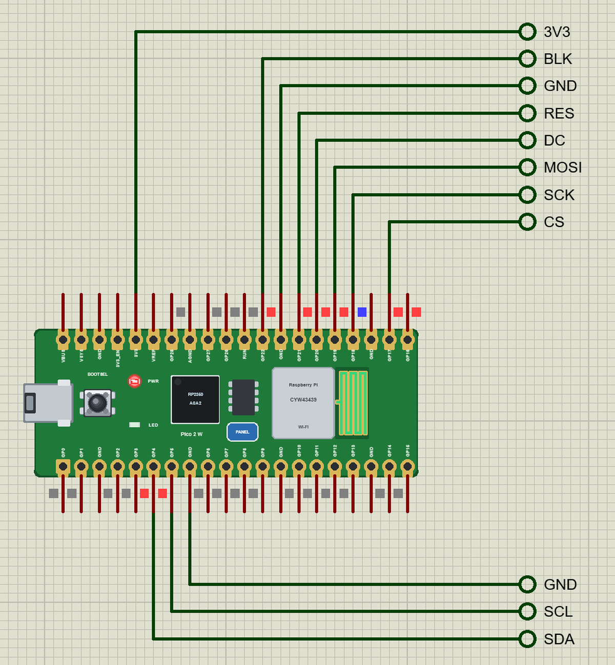 Raspberry Pi Pico 2 W in Proteus wired to net labels