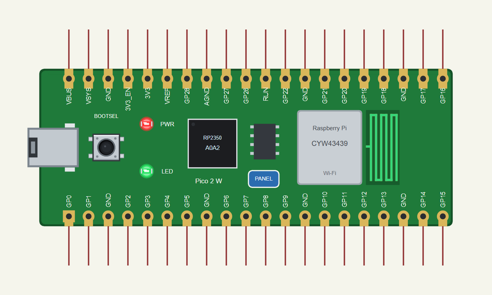 Raspberry Pi Pico 2 W in Proteus: the board with its 40 pins, the RP2350 and the CYW43439