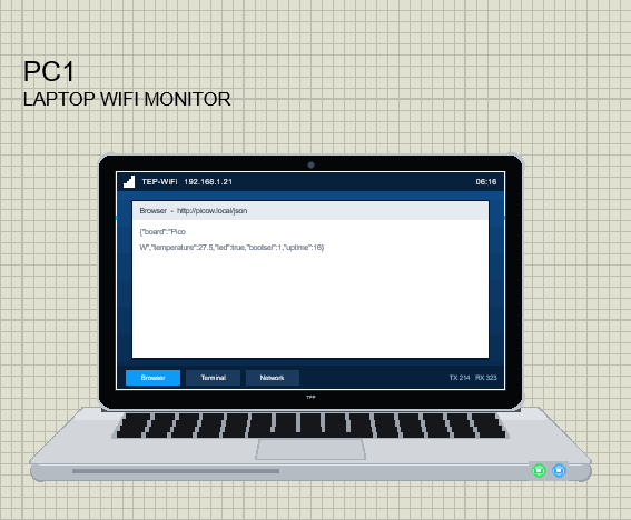 Laptop WiFi Monitor in Proteus beside the Raspberry Pi Pico W