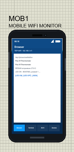 Mobile WiFi Monitor in Proteus beside the Raspberry Pi Pico W