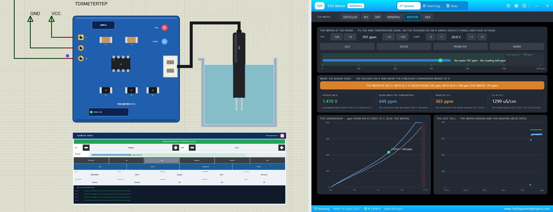 TDS Meter Library for Proteus V1.0: the TDS sensor with its STATUS panel and the Advance pop-up