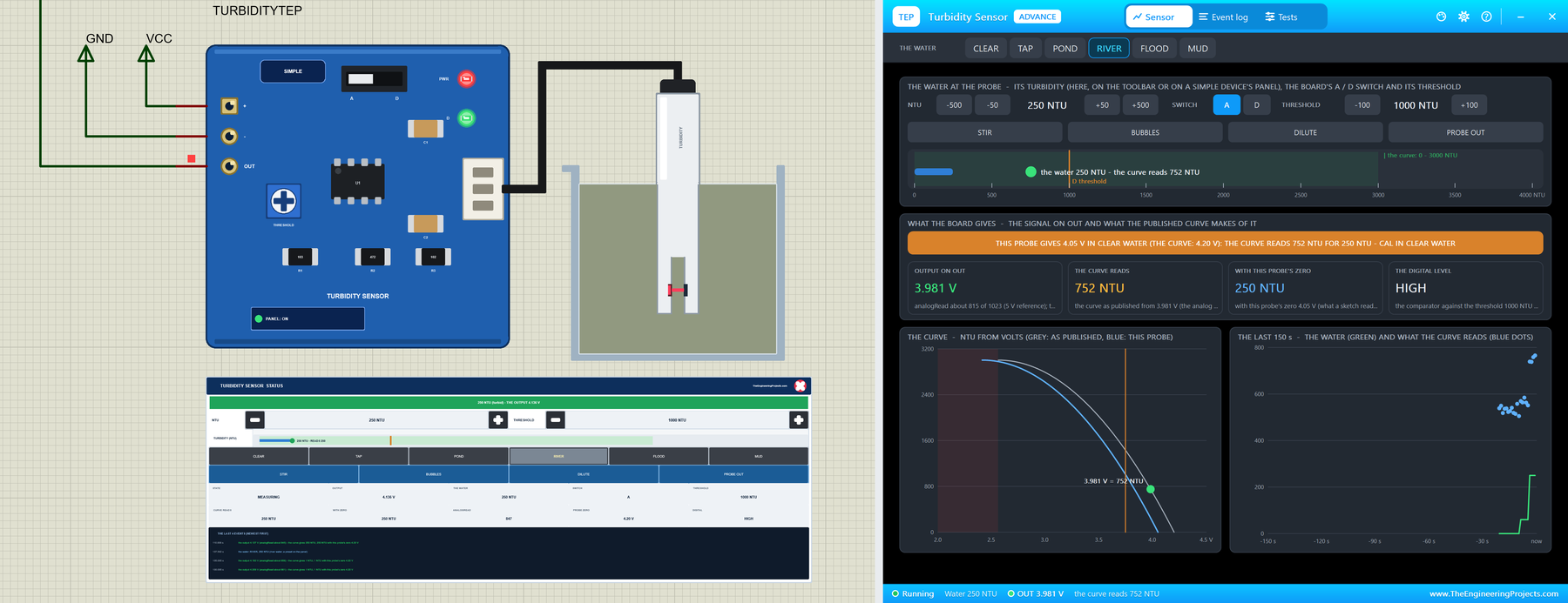 Turbidity Sensor Library for Proteus V1.0: the turbidity sensor with its STATUS panel and the Advance pop-up