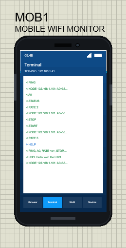 Mobile WiFi Monitor in Proteus beside the W5100 Ethernet Module