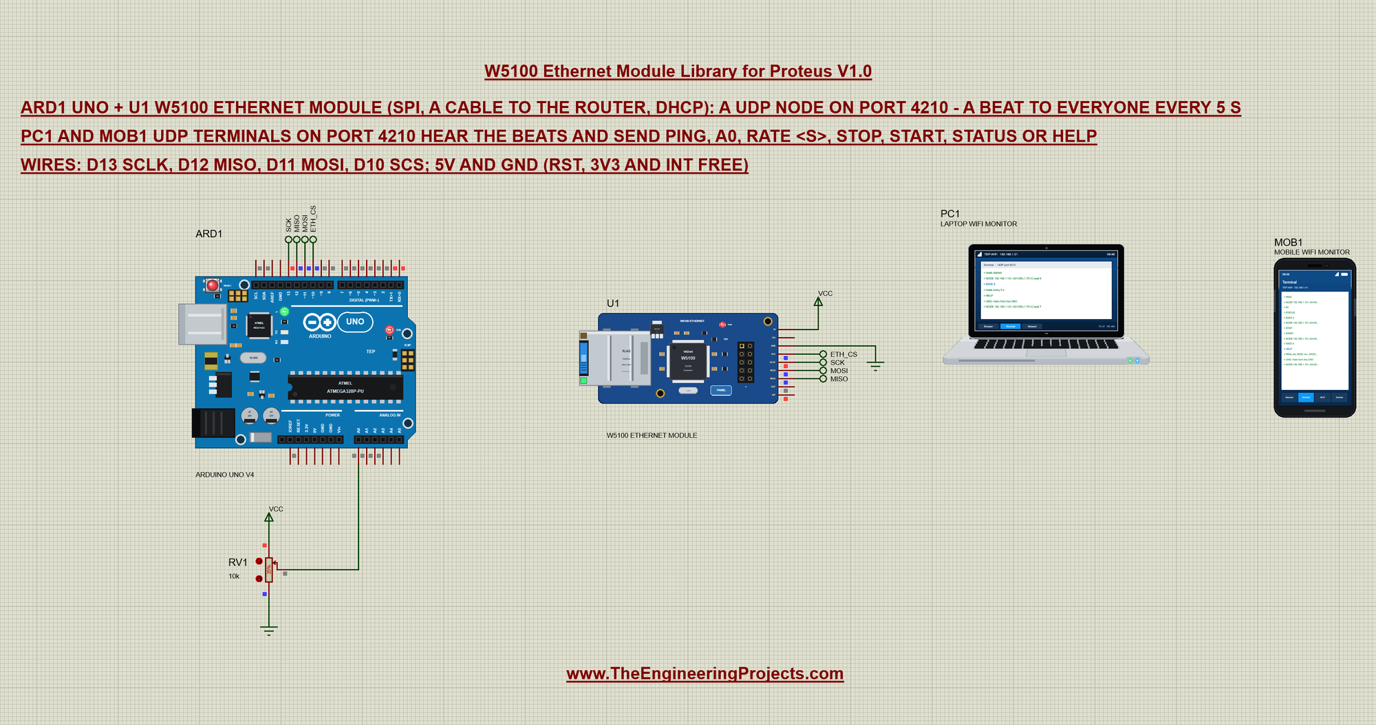W5100 Ethernet Module Proteus simulation: a UDP node with an Arduino UNO, the Laptop WiFi Monitor and the Mobile WiFi Monitor