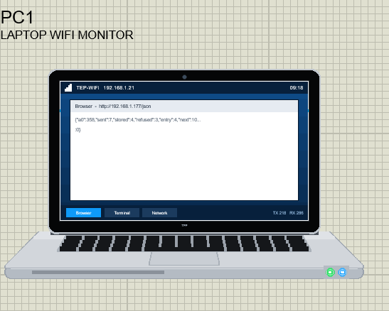 Laptop WiFi Monitor in Proteus beside the W5500 Ethernet Module