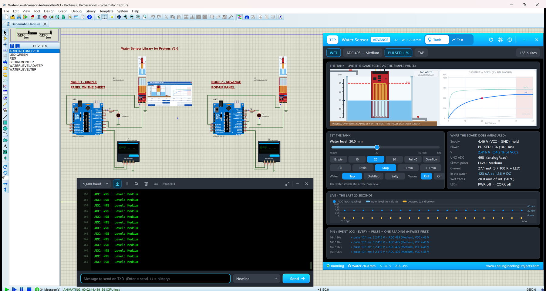 Water Sensor Library for Proteus V2.0: two Arduino UNOs with red water sensors, the Water Sensor Advance pop-up Tank page at 20 mm reading ADC 495 Medium, and the TEP Serial Monitor in its Simple interface