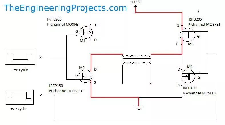 Pure Sine Wave Inverter Design With Code - The Engineering Projects