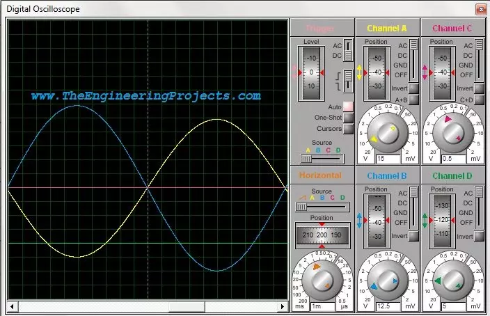 How to Use an Oscilloscope 