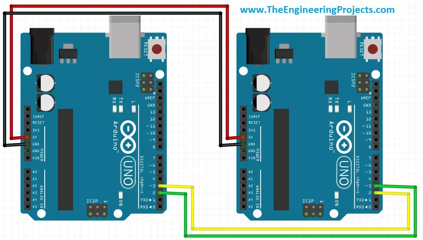 USB Communication between Android and Arduino - The Engineering Projects
