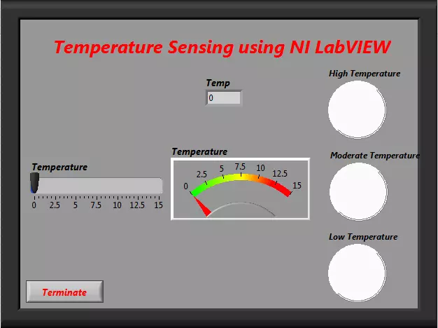 Temperature Sensors Explained 