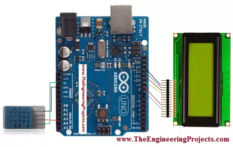 How to Set Up the DHT11 Humidity Sensor on an Arduino