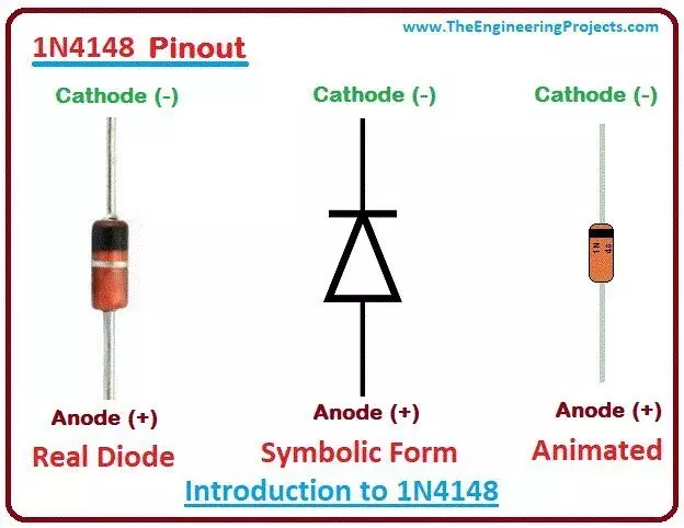 その他 NAO045 Introduction to 1N4148 - The Engineering Projects
