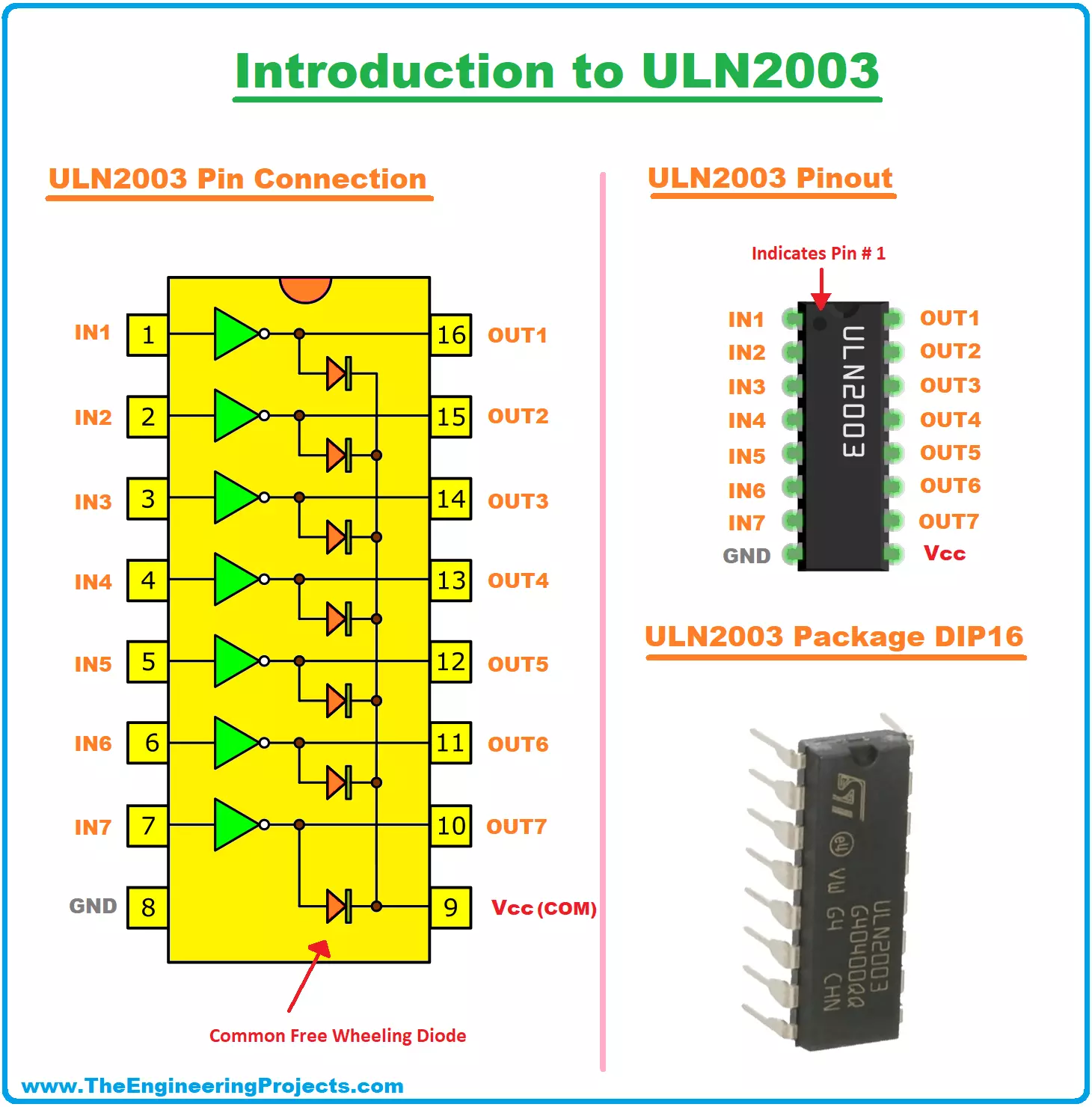 Uln2003 Pinout: A Comprehensive Guide On ULN2003 IC, 58% OFF