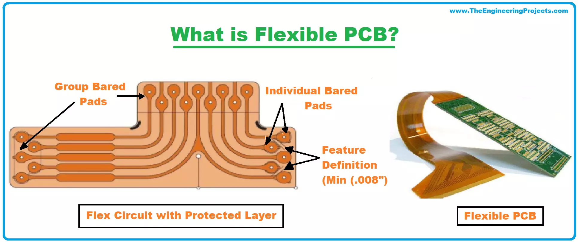 Avoiding Common Flexible PCB Errors