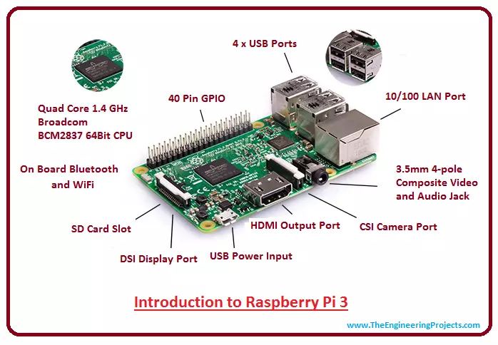 Introduction to Raspberry Pi 3 - The Engineering Projects